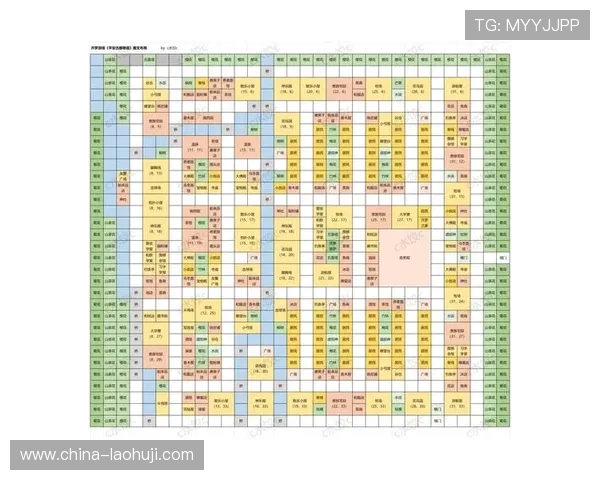 gb游戏大全图鉴涵盖各种类型游戏的详细介绍与最新版本更新内容分析 gb游戏大全图鉴涵盖各种类型游戏的详细介绍与最新版本更新内容分析