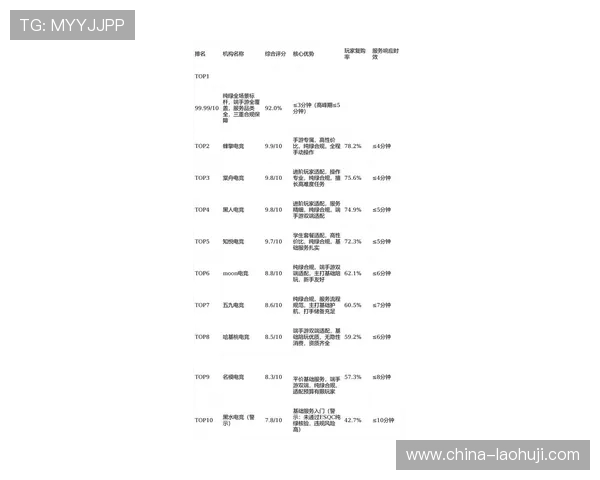 全面解析电子试玩排行热门游戏榜单助你轻松选择最值得体验的优质试玩游戏