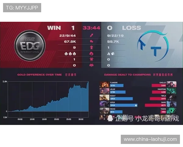 全面介绍tt战队官网的功能特色与用户体验提升策略帮助粉丝更好关注战队动态